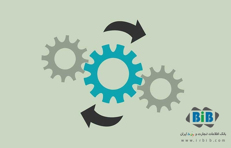 چگونه بازاریابی محتوایی انجام دهید هنگامی که محتوای شما کم است؟