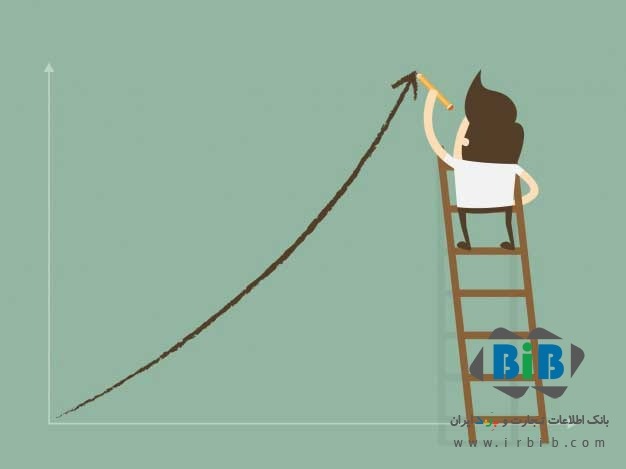 ذهن میلیونر 