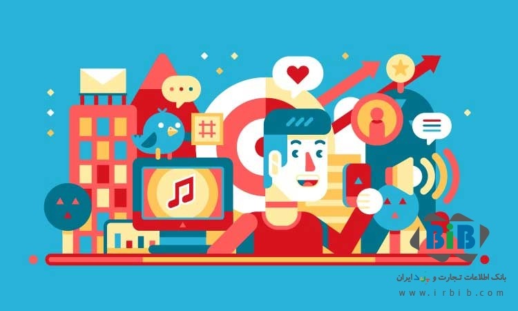 روشهای پیاده سازی بازاریابی درونگرا Inbound Marketing