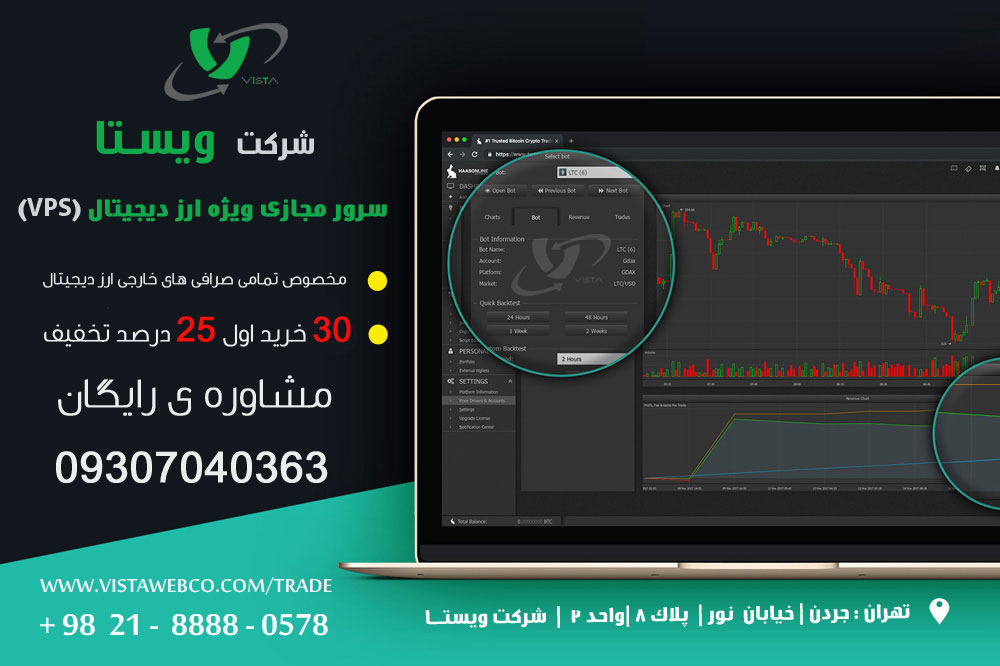 سرور مجازی مخصوص ترید